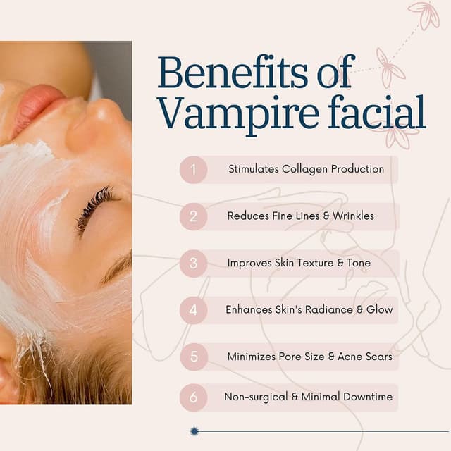 Vampire Facial For Skin Rejuvenation